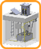 POP-UP PIT System