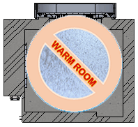 Schacht Warm