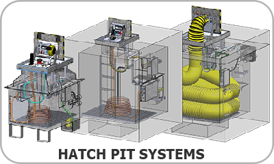 Hatch-PIT Systems Hatch-Pit Systems