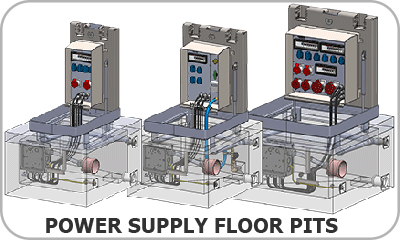 Floor PIT Power Systems Floor PIT Power Systems -Resom