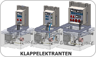 Klappelektranten Klappelektranten-Resom